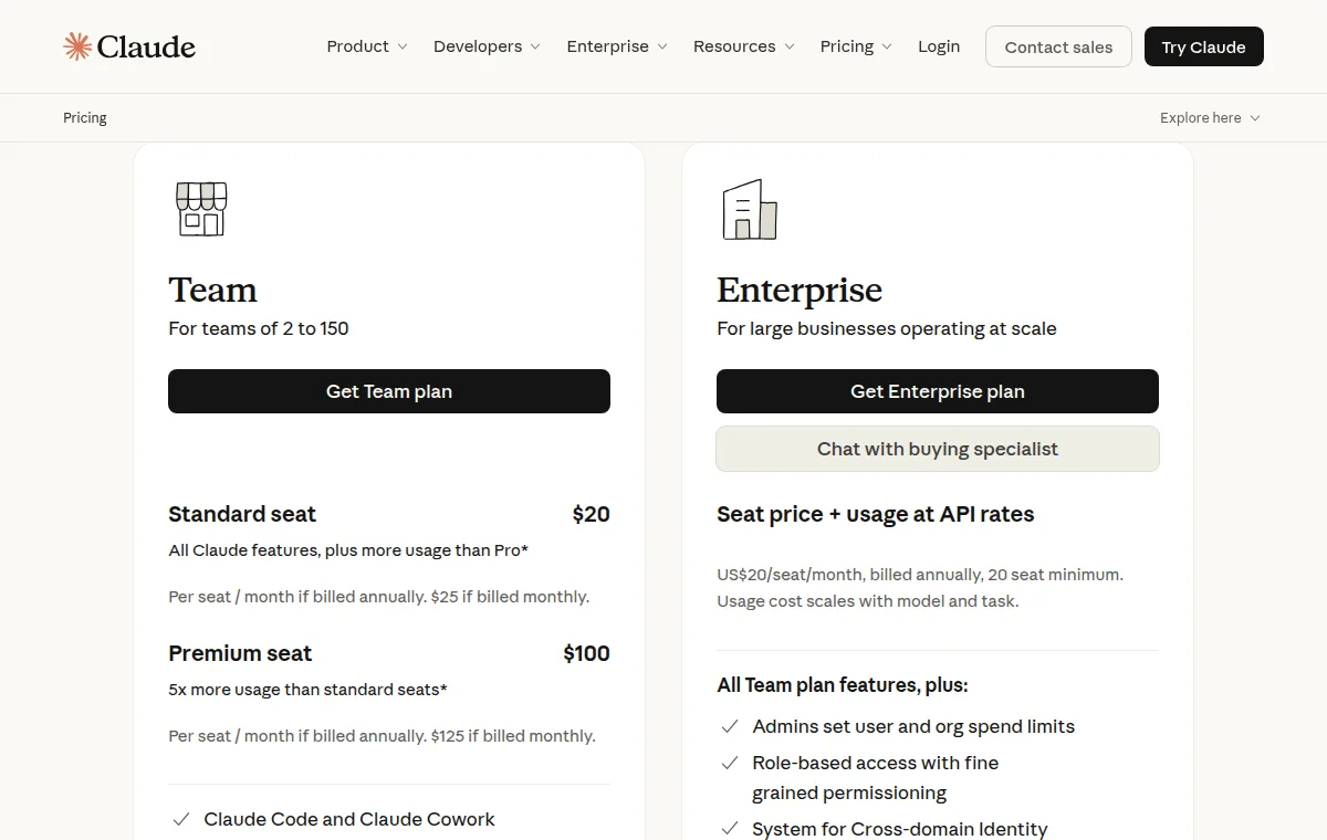 Screenshot of claude.com pricing: Team for teams of 2 to 150 at $20 a seat billed annually or $25 monthly, and Enterprise at US$20 a seat plus usage at API rates with a 20-seat minimum