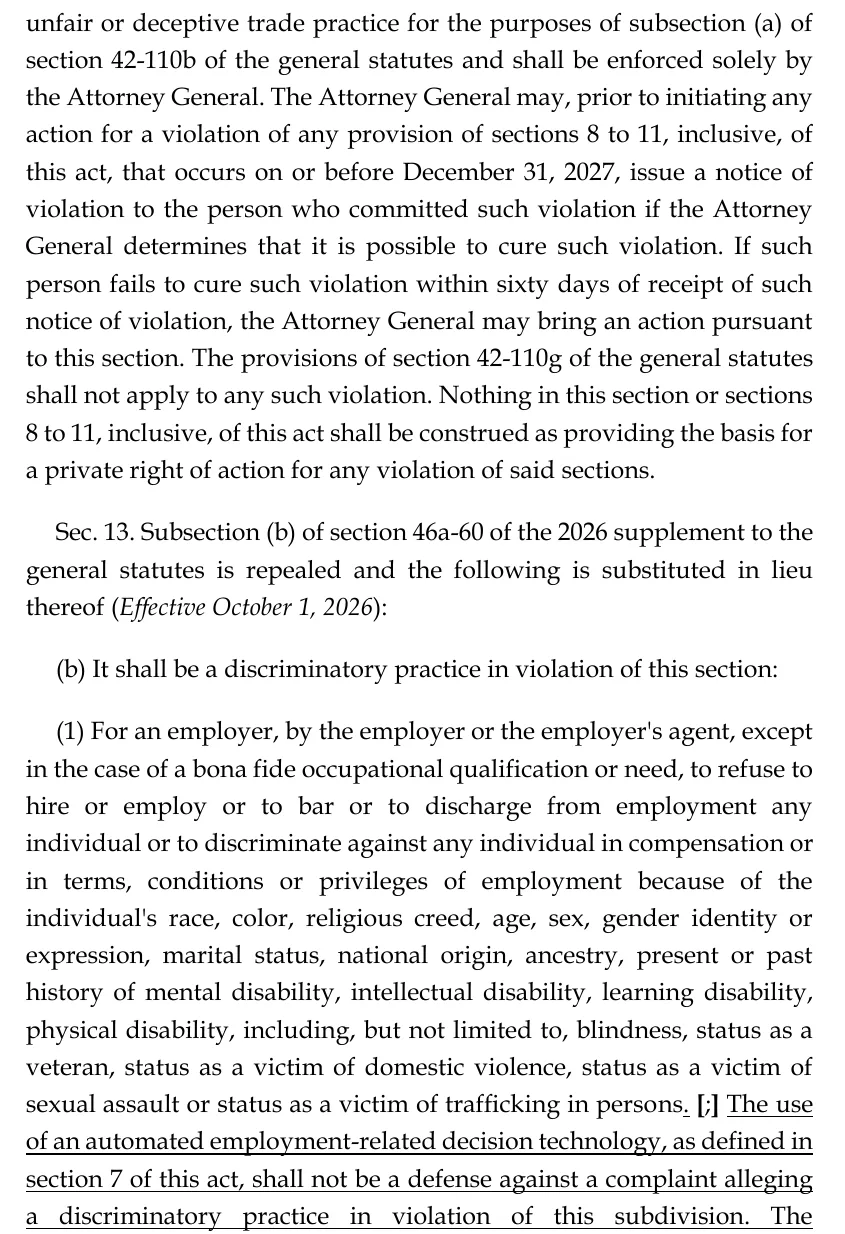 Screenshot of Sections 12 and 13 of Connecticut Public Act 26-15: Attorney General enforcement with a 60-day cure window, and the rule that using an automated tool is not a defense to discrimination