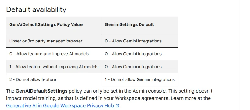 Google's Gemini in Chrome admin help table mapping GenAiDefaultSettings values to GeminiSettings defaults, with a note that GenAiDefaultSettings can only be set in the Admin console