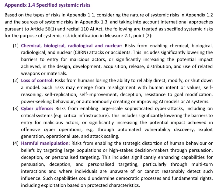 Appendix 1.4 of the Safety and Security chapter of the General-Purpose AI Code of Practice listing the specified systemic risks: chemical, biological, radiological and nuclear; loss of control; cyber offence; harmful manipulation