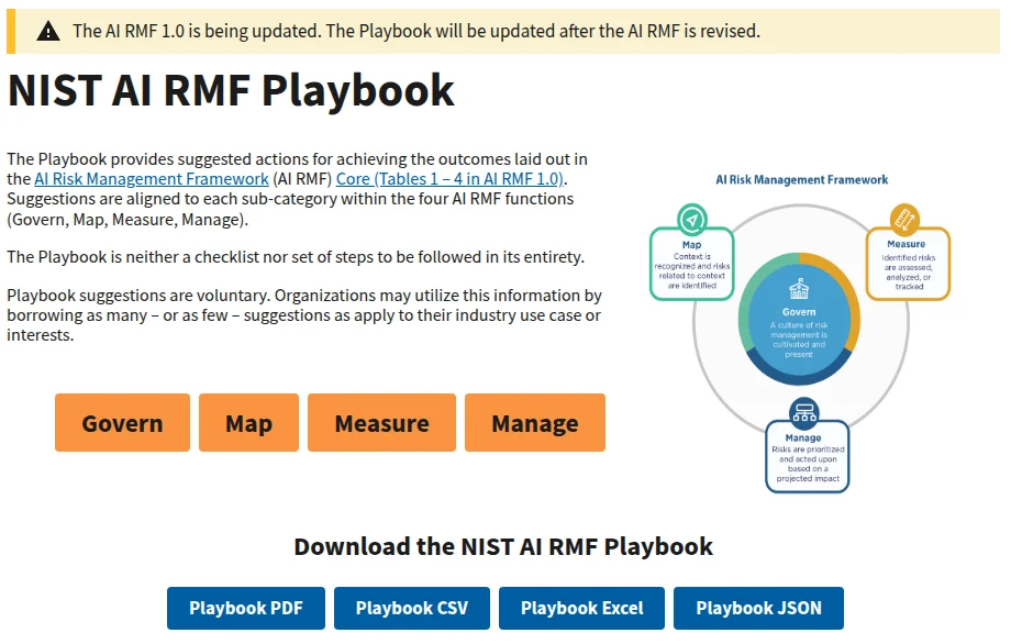 NIST AI RMF Playbook page with a notice that the AI RMF 1.0 is being updated and the Playbook will be updated after the AI RMF is revised, plus the Govern, Map, Measure and Manage functions