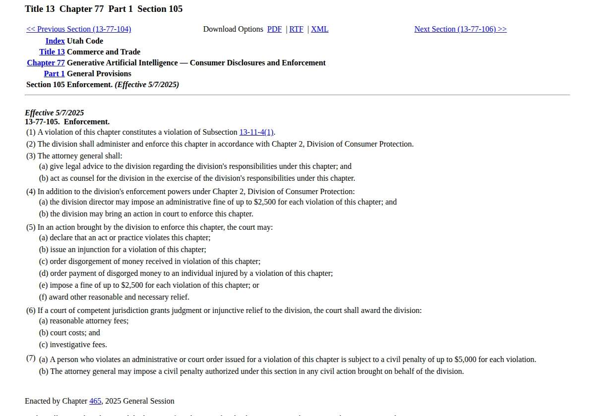 Utah Code section 13-77-105, Enforcement: violation is a violation of 13-11-4(1), administrative and court fines per violation, attorney fees, and a civil penalty for violating an order