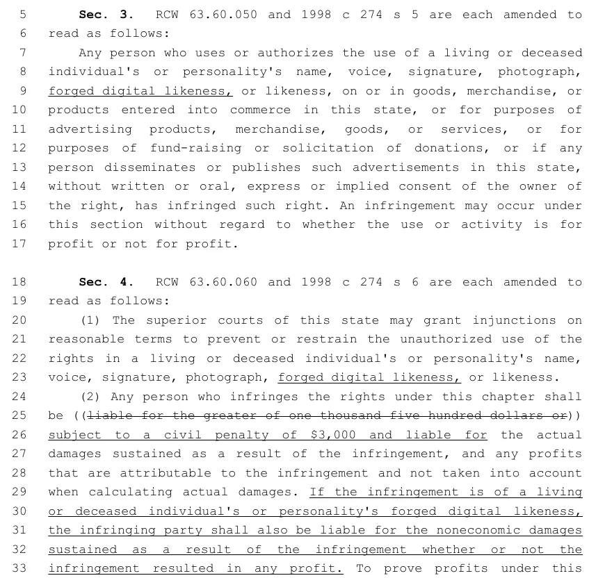 SSB 5886 page 4 showing sections 3 and 4: the consent wording in RCW 63.60.050 and the new civil penalty and noneconomic damages for a forged digital likeness in RCW 63.60.060
