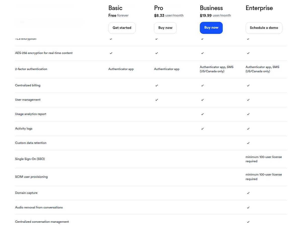 Screenshot of the Otter.ai pricing comparison table: custom data retention, domain capture and audio removal are ticked only for Enterprise, and SSO needs a minimum 100-user license