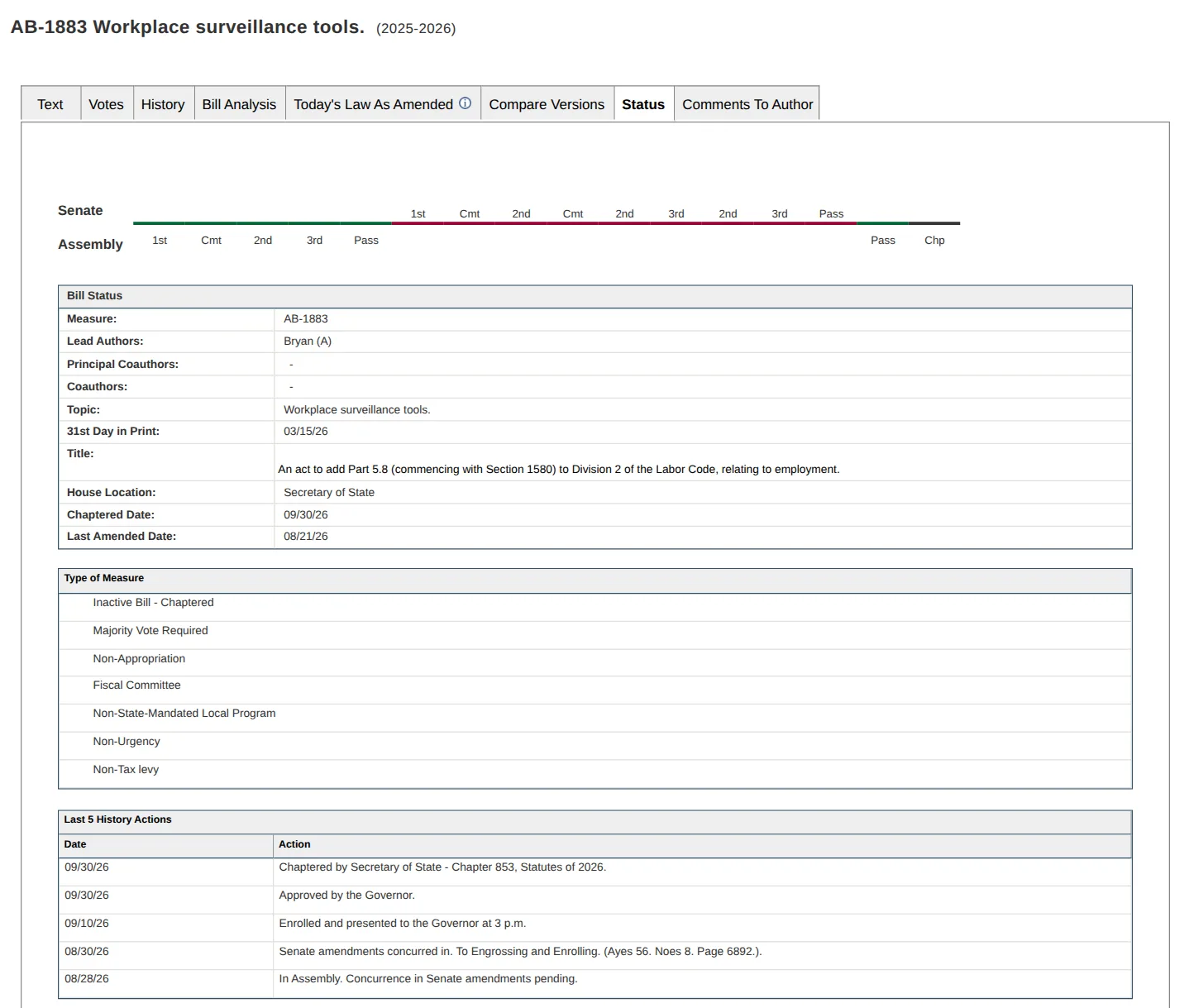 California Legislative Information status page for AB 1883, Workplace surveillance tools, showing Chaptered Date 09/30/26, Non-Urgency, and the history entries Approved by the Governor and Chapter 853, Statutes of 2026