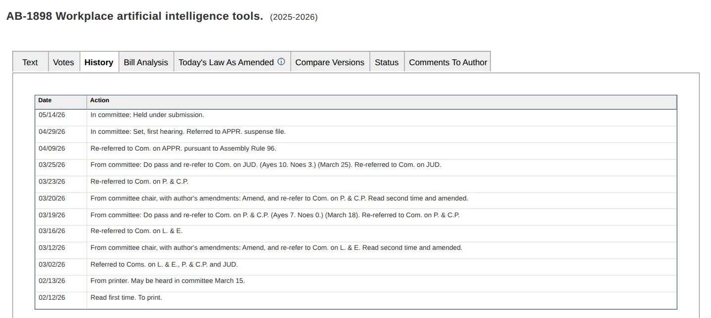California Legislative Information bill history for AB 1898, Workplace artificial intelligence tools, showing the last action on May 14, 2026: In committee: Held under submission