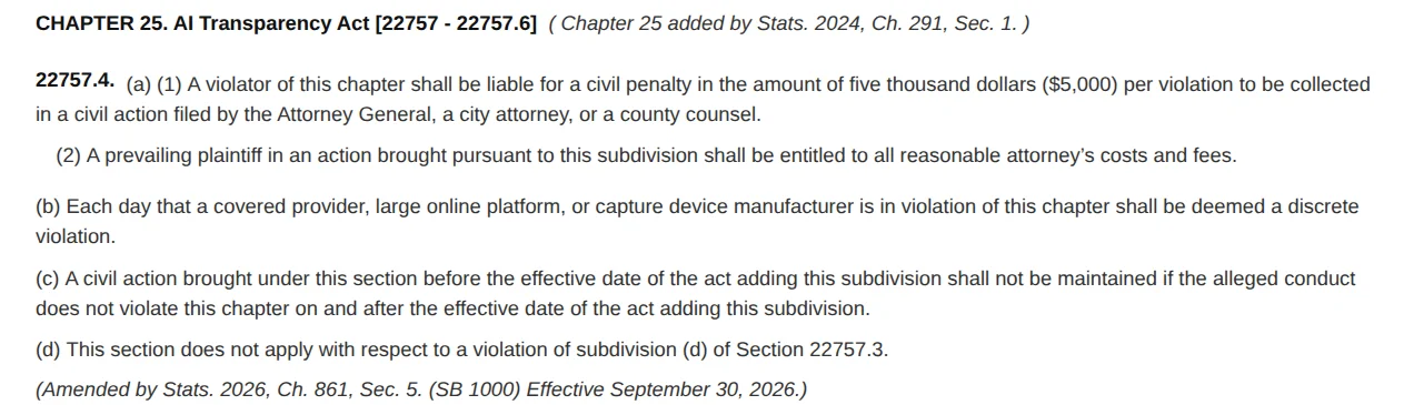 California Business and Professions Code section 22757.4, setting the civil penalty per violation and who can sue