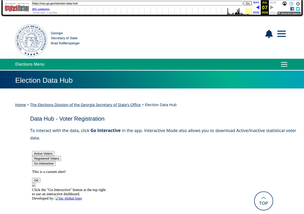 Archived copy of the Georgia Secretary of State Election Data Hub voter registration page from July 7, 2026, with the note that Interactive Mode allows downloading Active/Inactive statistical voter data