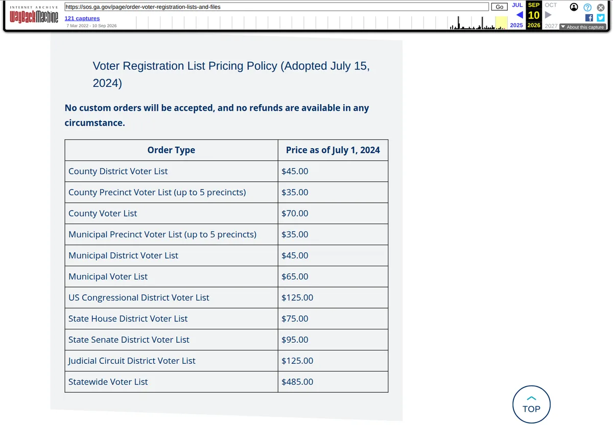 Georgia Secretary of State Voter Registration List Pricing Policy adopted July 15, 2024, listing the statewide voter list at $485.00 and county, district and precinct lists from $35 to $125