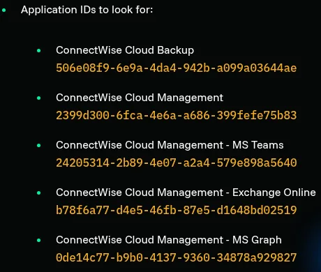 Huntress list of ConnectWise application IDs to look for in Microsoft Entra