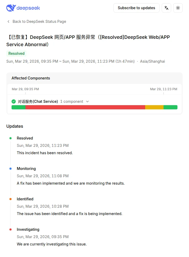 Screenshot of DeepSeek's status page showing the first incident on March 29, 2026, from 9:35 PM to 11:23 PM China time, affecting the chat service