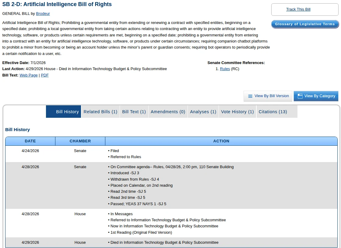 Florida Senate bill page for SB 2-D (2026D), the Artificial Intelligence Bill of Rights: passed the Senate 37 to 1 on April 28, 2026, and died in a House subcommittee on April 29