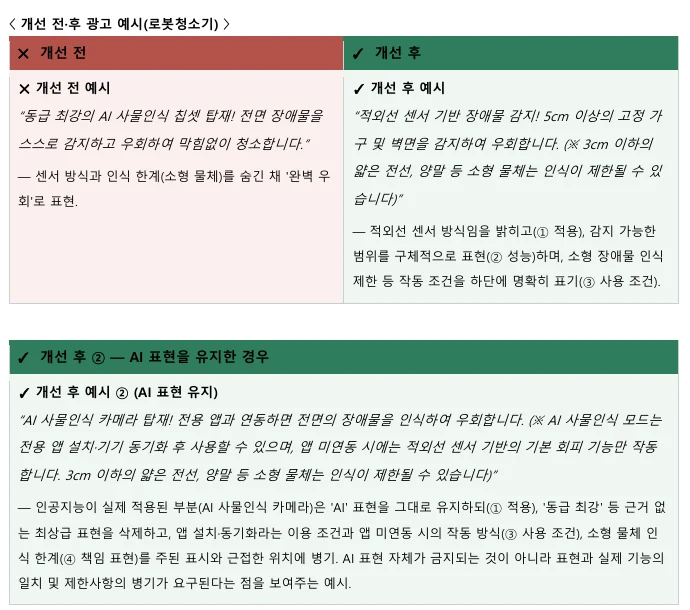 KFTC draft guideline page showing before and after ad copy for a robot vacuum, with app-pairing conditions and small-object limits added next to the claim