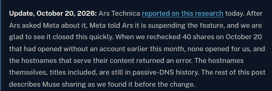 Claroc's October 20 update: after Meta paused sharing, 40 shares rechecked no longer opened, but the hostnames and titles remain in passive DNS history