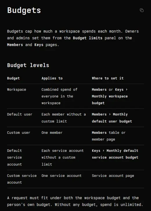 OpenCode Console Budgets documentation showing workspace, user and service account budget levels and that spend is unlimited without a budget