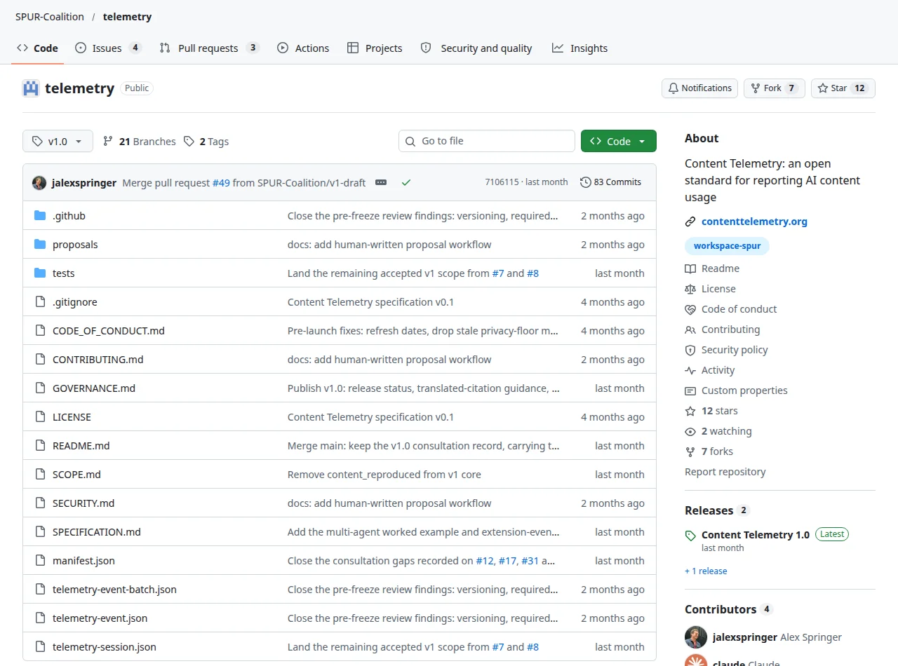 The SPUR-Coalition/telemetry GitHub repository at tag v1.0 with its schema files, 12 stars and 7 forks