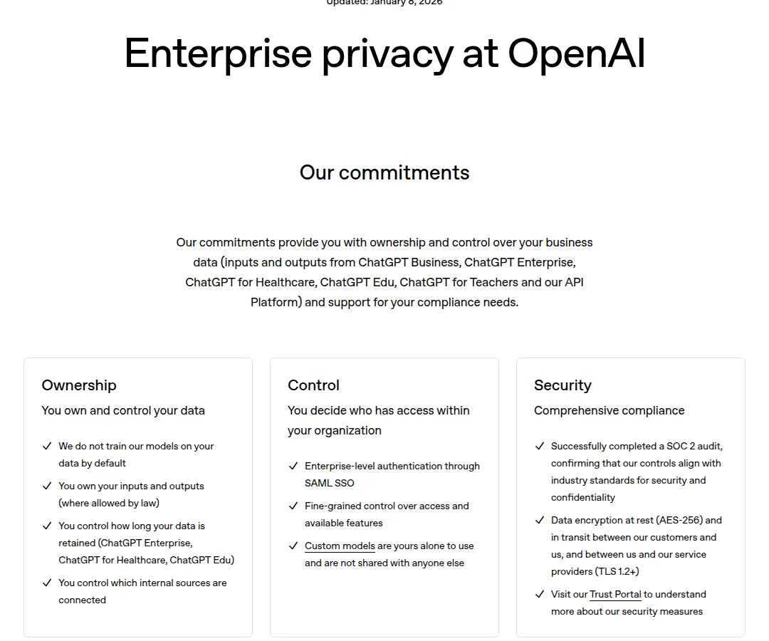 OpenAI Enterprise privacy page, Our commitments: business data from ChatGPT Business, Enterprise, Healthcare, Edu, Teachers and the API is not used for training by default, admins control retention on Enterprise, SAML SSO, SOC 2 audit